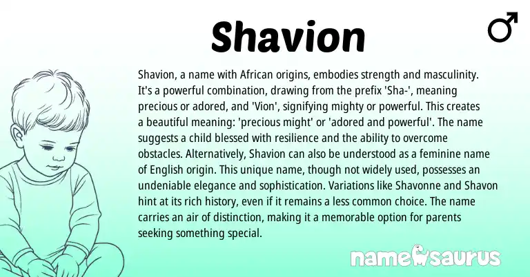 Infographic about Shavion name meaning, Shavion is a name from African origin(s).