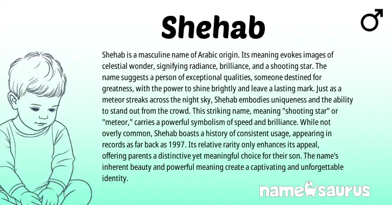 Infographic about Shehab name meaning, Shehab is a name from Arabic origin(s).