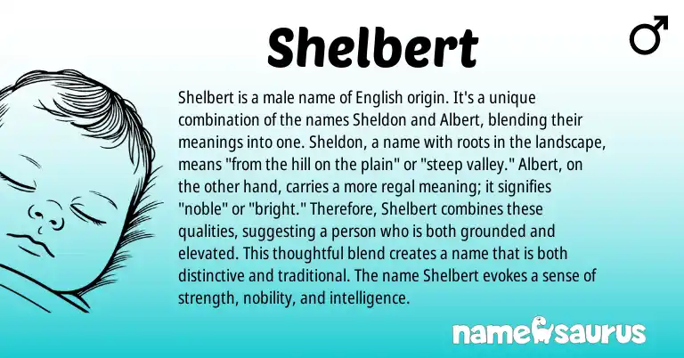 Infographic about Shelbert name meaning, Shelbert is a name from Germanic, English origin(s).
