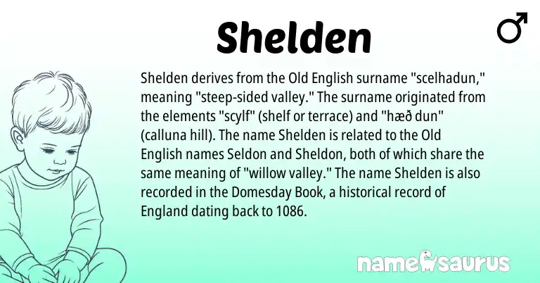 Infographic about Shelden name meaning, Shelden is a name from Old English, England origin(s).