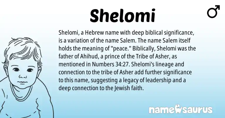 Infographic about Shelomi name meaning, Shelomi is a name from Jewish, Hebrew origin(s).
