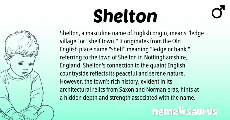 Infographic about Shelton name meaning, Shelton is a name from Saxon, English, England, Old English, Norman origin(s).