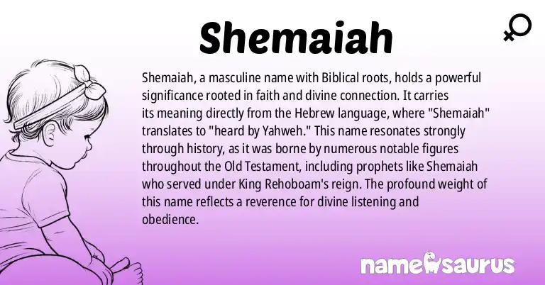 Infographic about Shemaiah name meaning, Shemaiah is a name from Biblical origin(s).