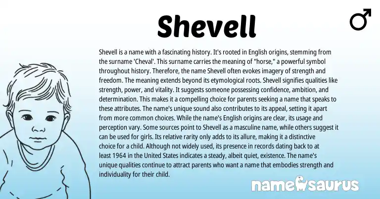 Infographic about Shevell name meaning, Shevell is a name from English origin(s).