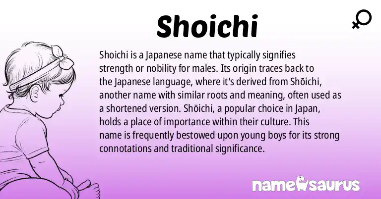Infographic about Shoichi name meaning, Shoichi is a name from Japanese origin(s).
