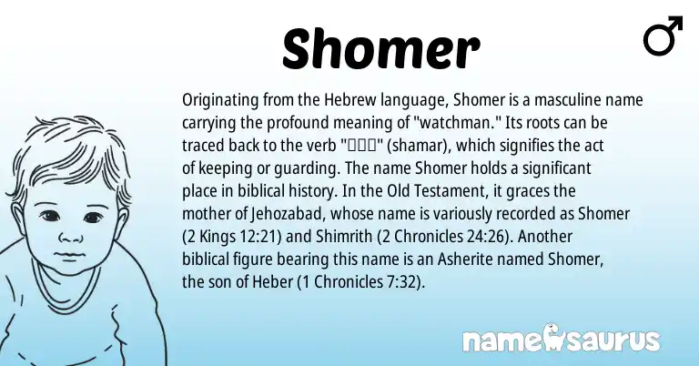 Infographic about Shomer name meaning, Shomer is a name from Hebrew origin(s).