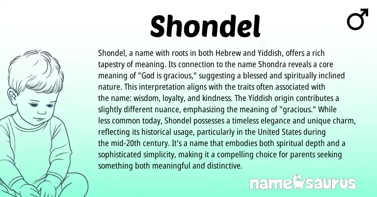 Infographic about Shondel name meaning, Shondel is a name from Hebrew, American origin(s).