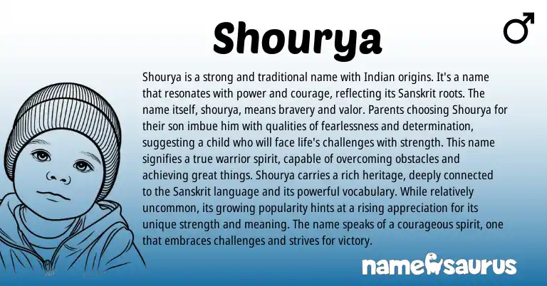 Infographic about Shourya name meaning, Shourya is a name from Indian, Sanskrit origin(s).