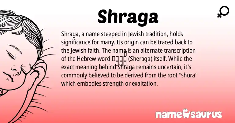 Infographic about Shraga name meaning, Shraga is a name from Jewish origin(s).