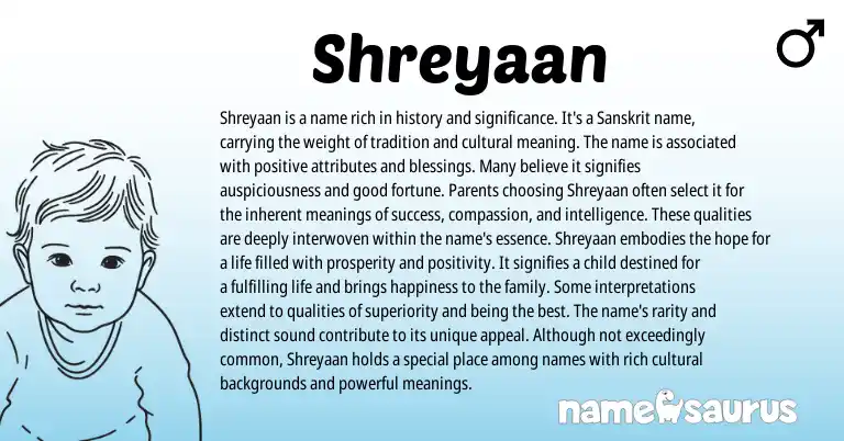 Infographic about Shreyaan name meaning, Shreyaan is a name from Indian, Sanskrit origin(s).