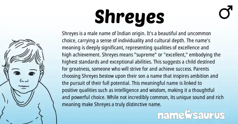 Infographic about Shreyes name meaning, Shreyes is a name from Indian, Sanskrit origin(s).