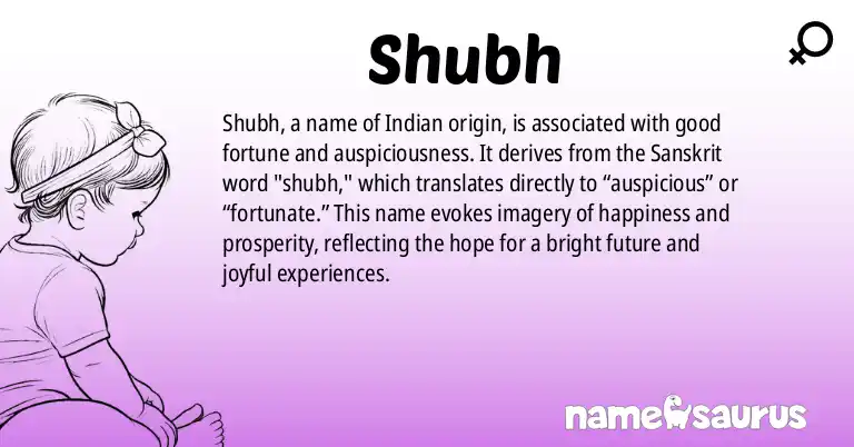Infographic about Shubh name meaning, Shubh is a name from Indian origin(s).