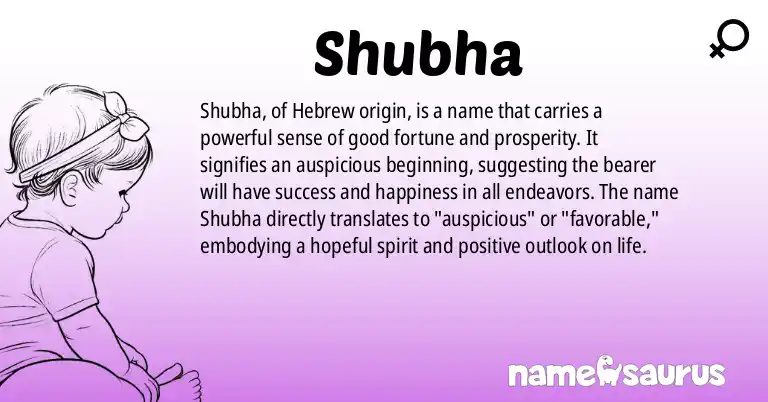 Infographic about Shubha name meaning, Shubha is a name from Hebrew origin(s).