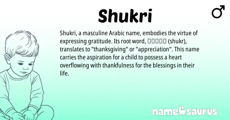 Infographic about Shukri name meaning, Shukri is a name from Arabic origin(s).