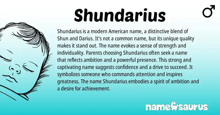 Infographic about Shundarius name meaning, Shundarius is a name from American origin(s).