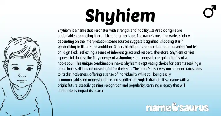 Infographic about Shyhiem name meaning, Shyhiem is a name from Arabic, American origin(s).
