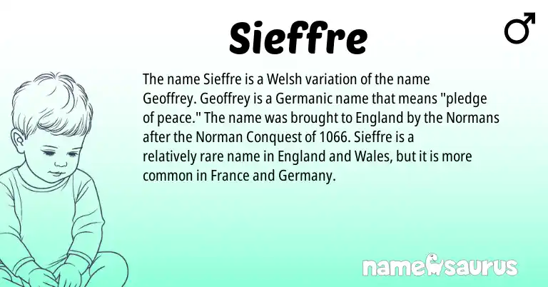 Infographic about Sieffre name meaning, Sieffre is a name from Germanic, Norman, Welsh, England origin(s).