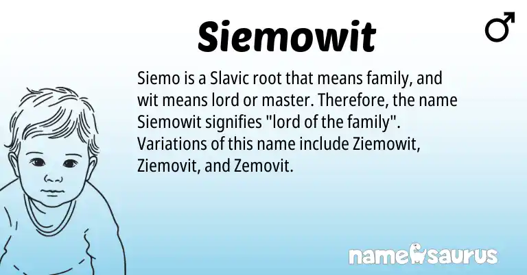 Infographic about Siemowit name meaning, Siemowit is a name from Slavic origin(s).