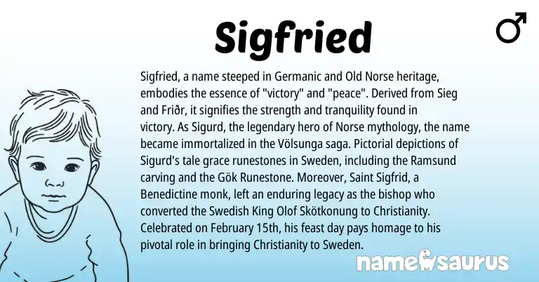 Infographic about Sigfried name meaning, Sigfried is a name from Old Norse, Christianity, Swedish, Germanic, Norse origin(s).