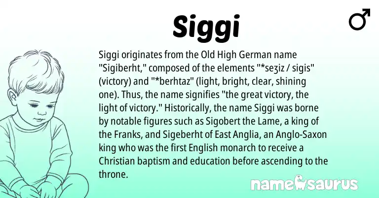 Infographic about Siggi name meaning, Siggi is a name from Old High German, English, Anglo-Saxon origin(s).