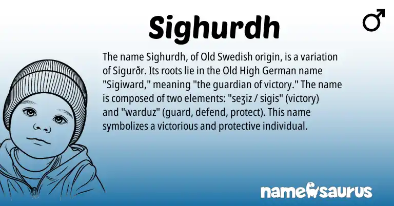 Infographic about Sighurdh name meaning, Sighurdh is a name from Old High German, Old Swedish origin(s).