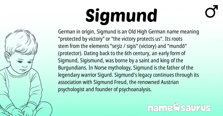Infographic about Sigmund name meaning, Sigmund is a name from Old High German, German, Norse origin(s).