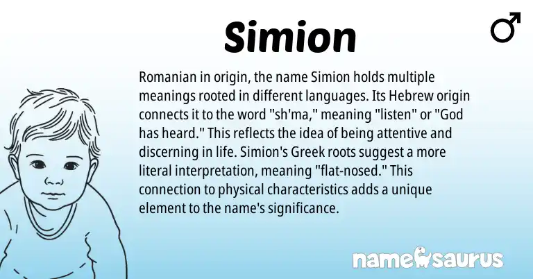 Infographic about Simion name meaning, Simion is a name from Romanian, Hebrew, Greek origin(s).