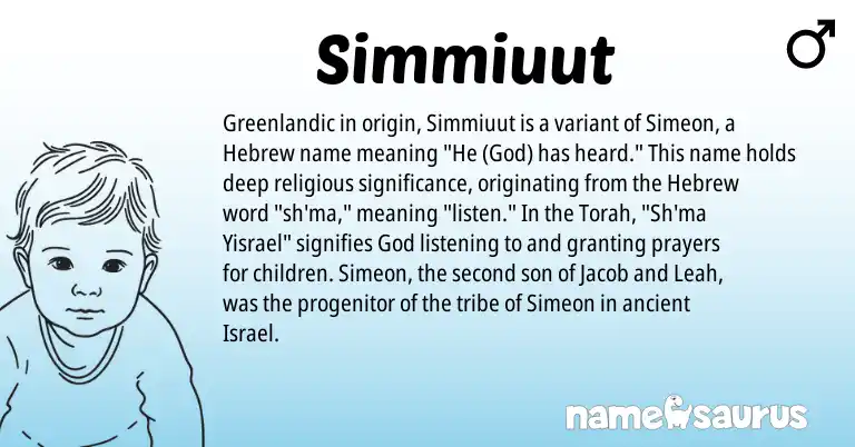 Infographic about Simmiuut name meaning, Simmiuut is a name from Torah, Hebrew, Greenlandic origin(s).