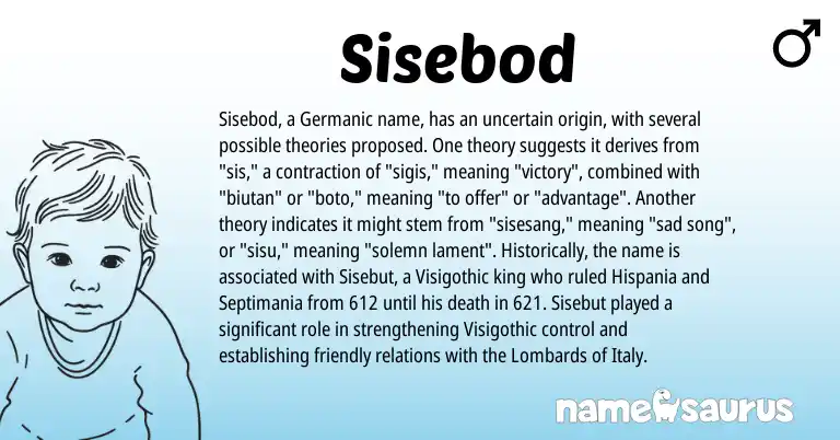 Infographic about Sisebod name meaning, Sisebod is a name from Germanic origin(s).