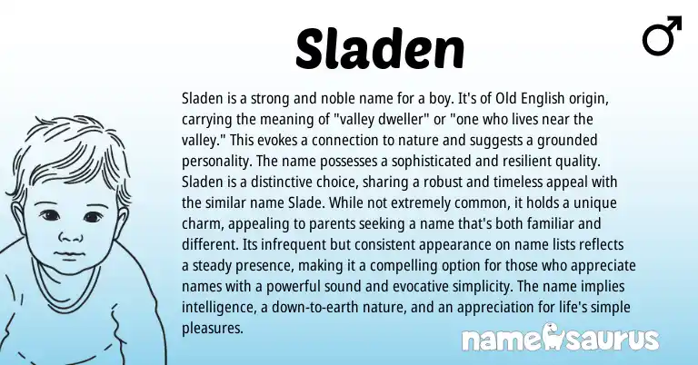 Infographic about Sladen name meaning, Sladen is a name from English origin(s).