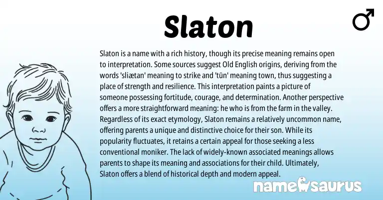 Infographic about Slaton name meaning, Slaton is a name from English origin(s).