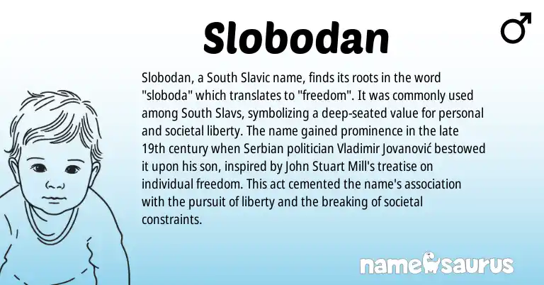 Infographic about Slobodan name meaning, Slobodan is a name from Slavic, Serbian origin(s).