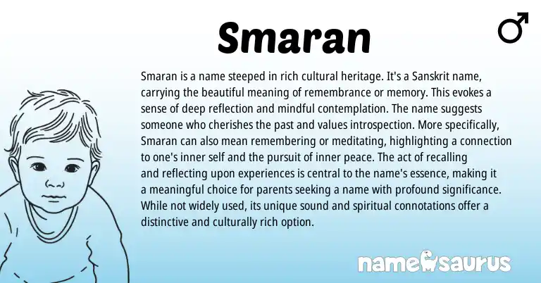 Infographic about Smaran name meaning, Smaran is a name from Indian, Sanskrit origin(s).