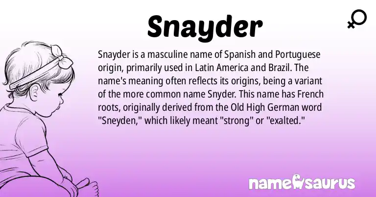 Infographic about Snayder name meaning, Snayder is a name from Spanish (Latin American), Portuguese (Brazilian) origin(s).