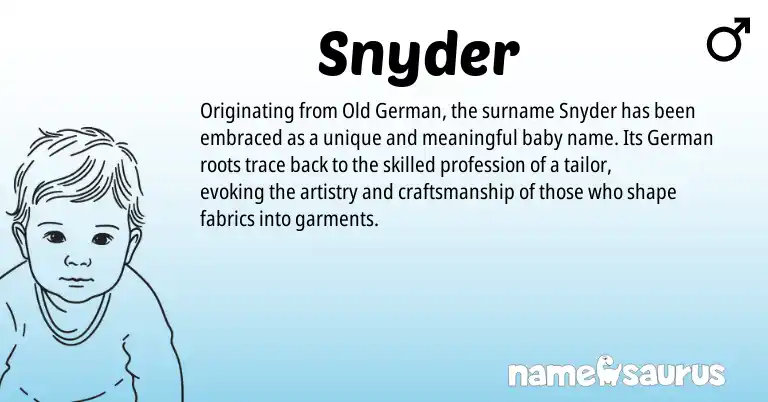 Infographic about Snyder name meaning, Snyder is a name from Old German, German origin(s).