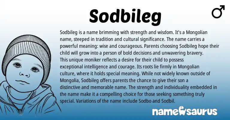 Infographic about Sodbileg name meaning, Sodbileg is a name from Mongolian origin(s).