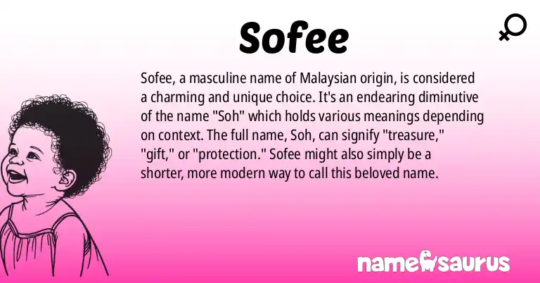 Infographic about Sofee name meaning, Sofee is a name from Malaysian origin(s).