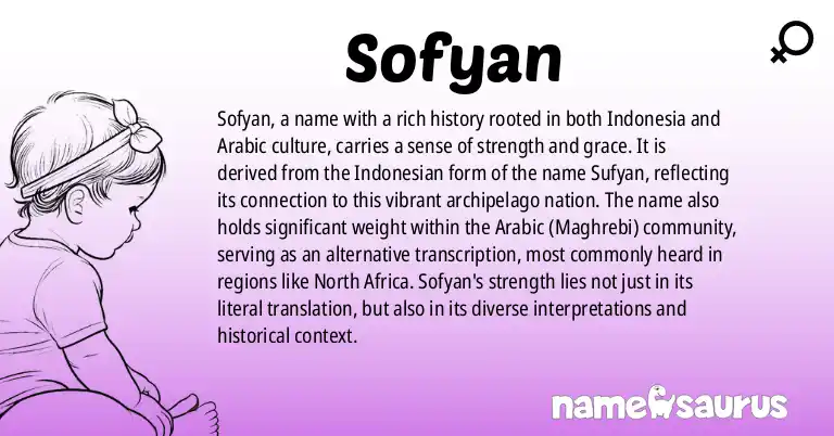 Infographic about Sofyan name meaning, Sofyan is a name from Indonesian, Arabic (Maghrebi) origin(s).
