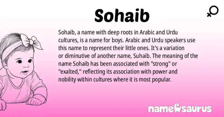 Infographic about Sohaib name meaning, Sohaib is a name from Arabic, Urdu origin(s).