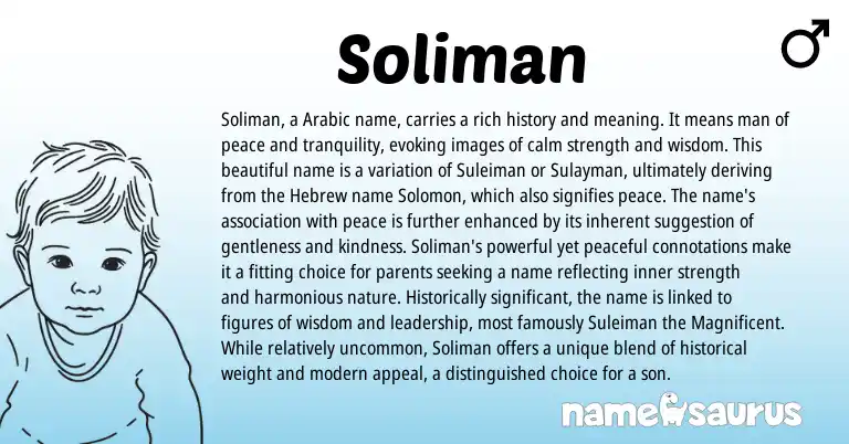 Infographic about Soliman name meaning, Soliman is a name from Arabic origin(s).