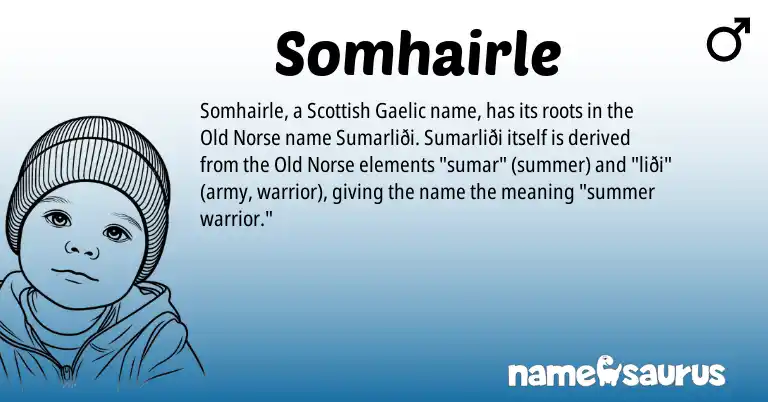 Infographic about Somhairle name meaning, Somhairle is a name from Old Norse, Gaelic, Scottish origin(s).