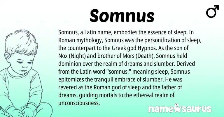Infographic about Somnus name meaning, Somnus is a name from Roman, Latin, Greek origin(s).