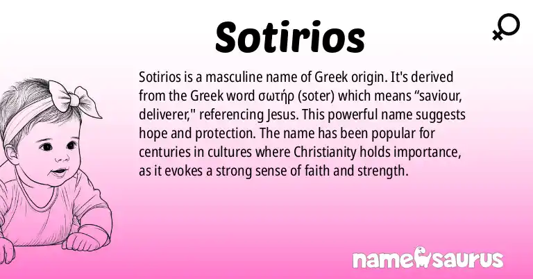 Infographic about Sotirios name meaning, Sotirios is a name from Greek origin(s).