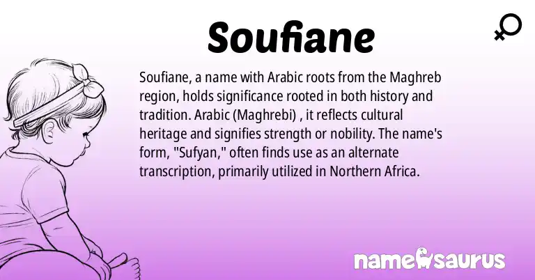 Infographic about Soufiane name meaning, Soufiane is a name from Arabic (Maghrebi) origin(s).