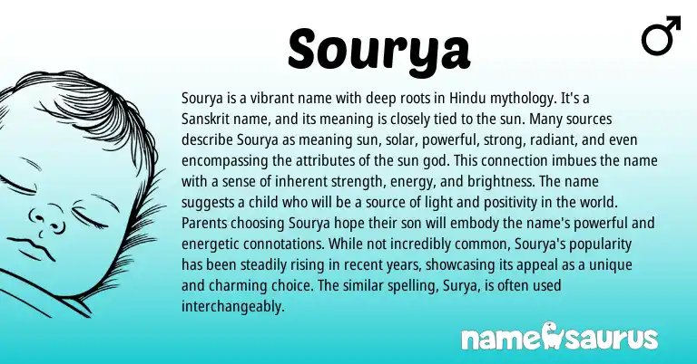 Infographic about Sourya name meaning, Sourya is a name from Sanskrit, Indian origin(s).
