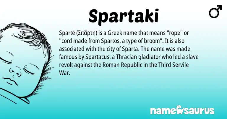 Infographic about Spartaki name meaning, Spartaki is a name from Roman, Greek origin(s).