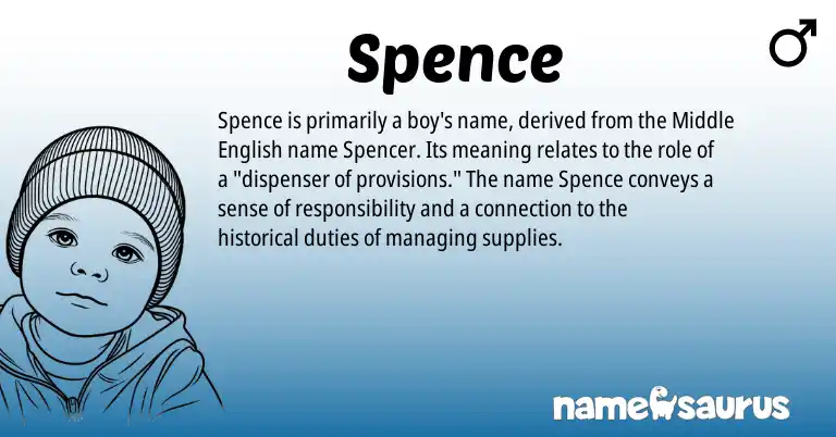 Infographic about Spence name meaning, Spence is a name from Middle English origin(s).
