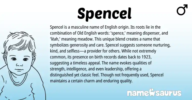 Infographic about Spencel name meaning, Spencel is a name from English origin(s).