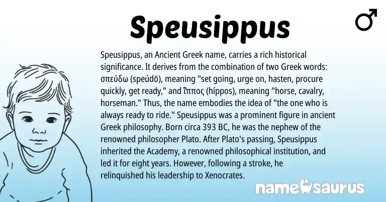 Infographic about Speusippus name meaning, Speusippus is a name from Ancient Greek, Greek origin(s).
