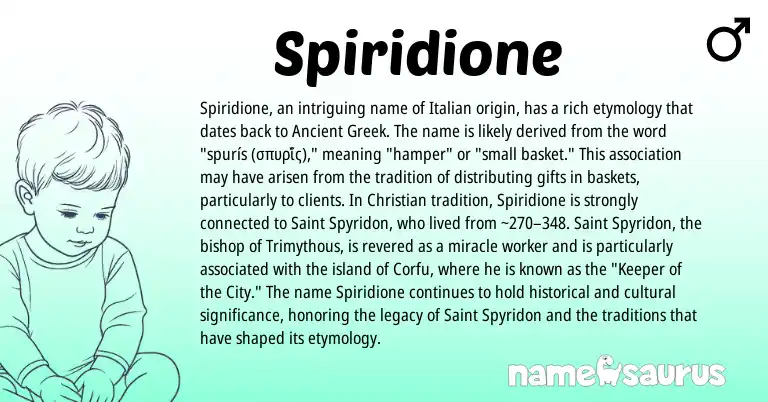 Infographic about Spiridione name meaning, Spiridione is a name from Ancient Greek, Italian origin(s).